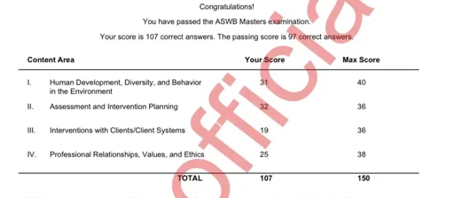 Passed the LMSW! ADHD Study Tips